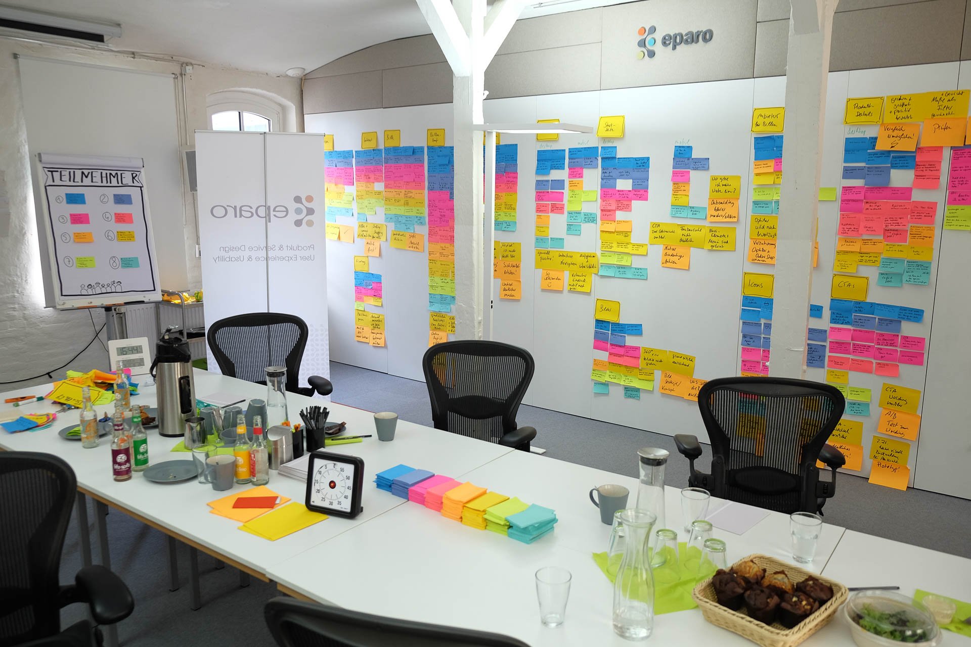 Raum mit buten Post-its an großer Whitheboardwand