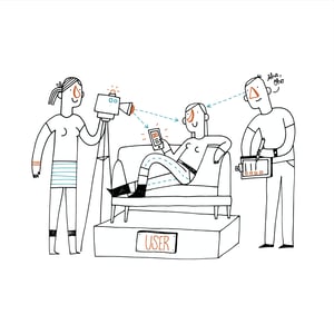 User Research Interviews quadratisch