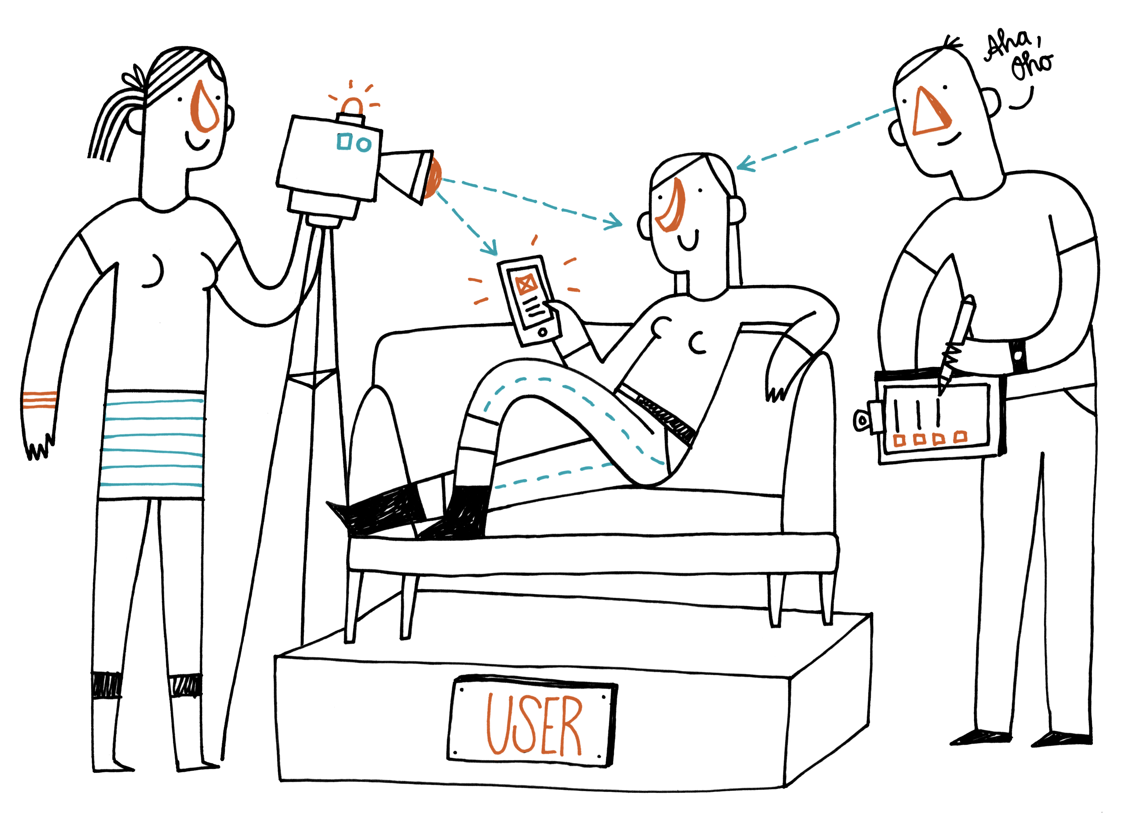 Freundliche Strichzeichnung eines Users, der entspannt auf einem Sofa sitzt und eine App testet. Daneben stehen 2 Personen mit Kamera und Notizblock.