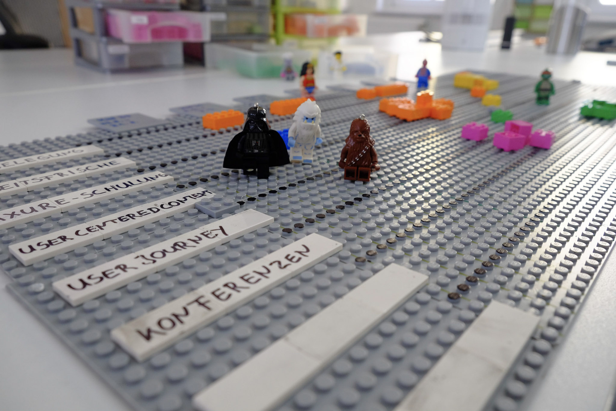 Lego Männchen, die auf einem Brett stehen auf dem Konferenzen, User Journeys und weitere Punkte steht.