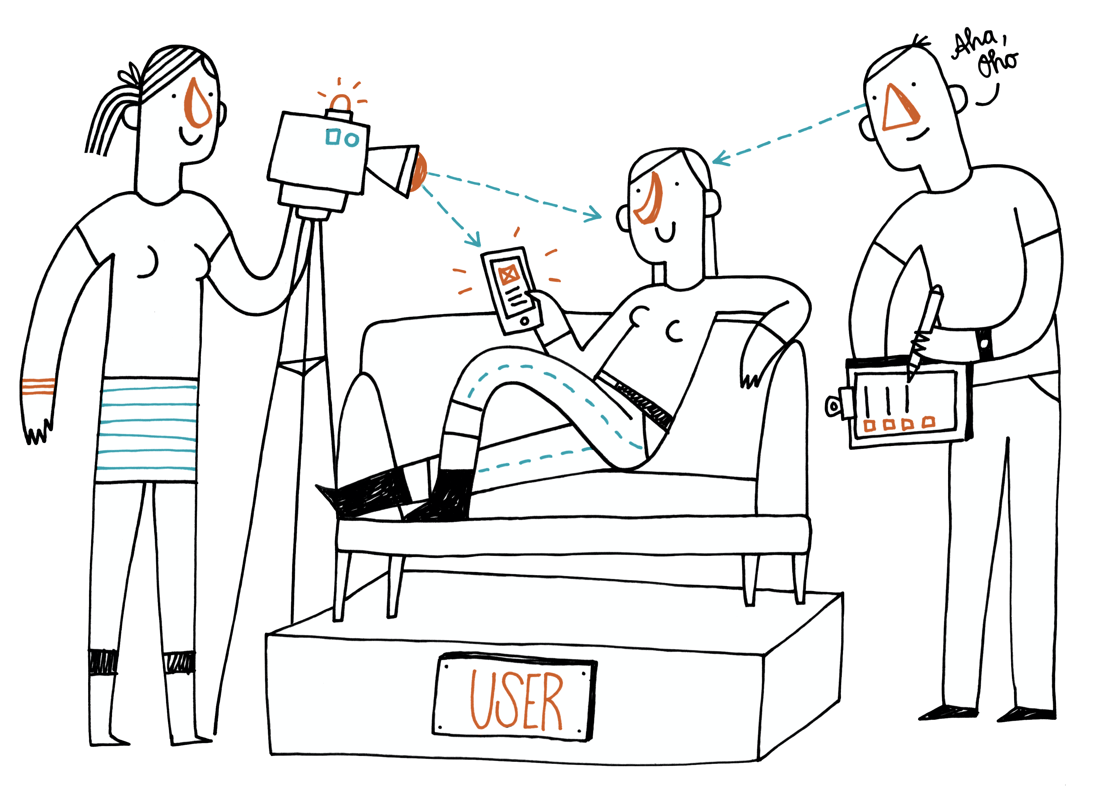 Scribble - User Research - eparo Gmbh